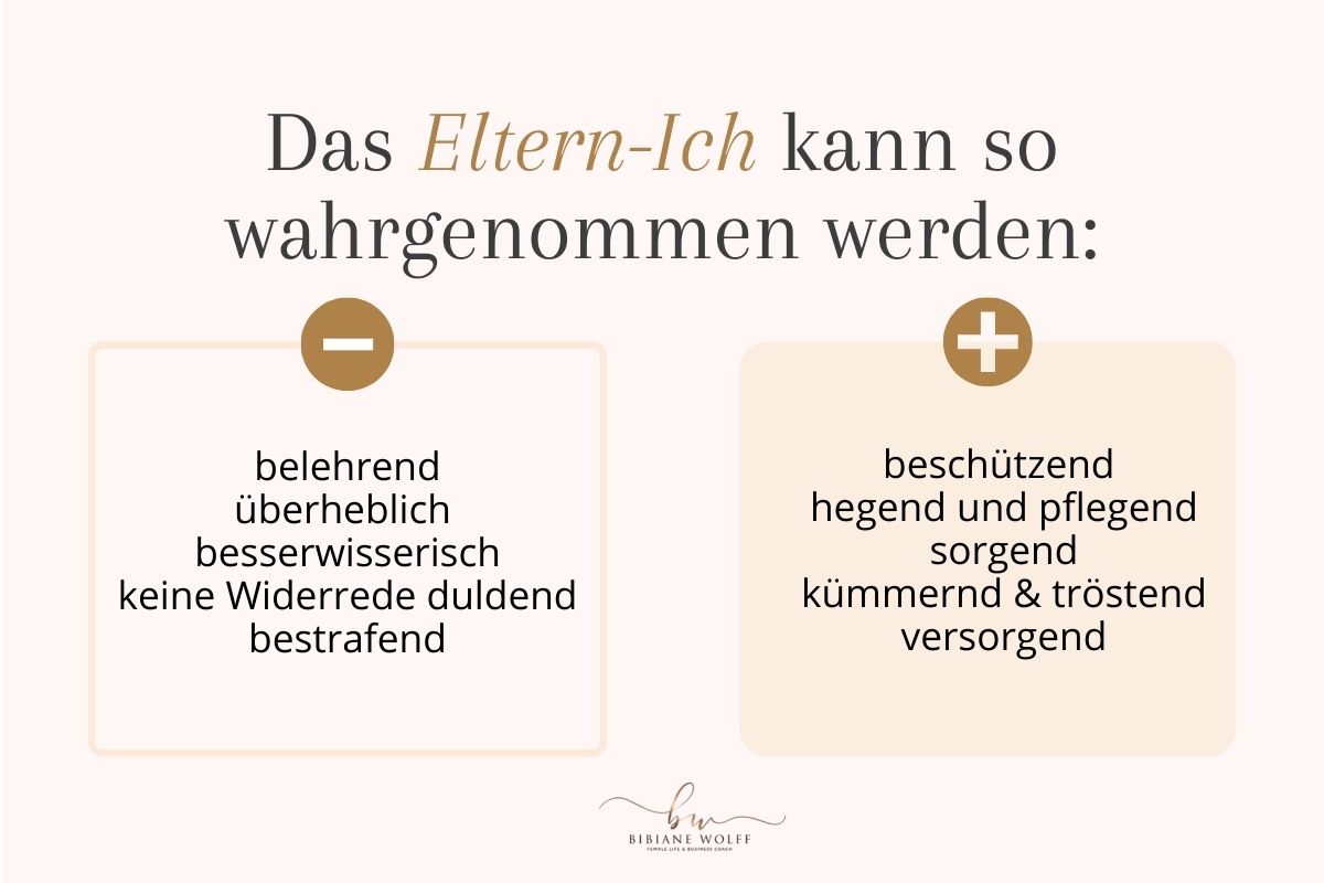 Bibiane Wolff Millennial Blog Die 3 Persönlichkeitstypen 8